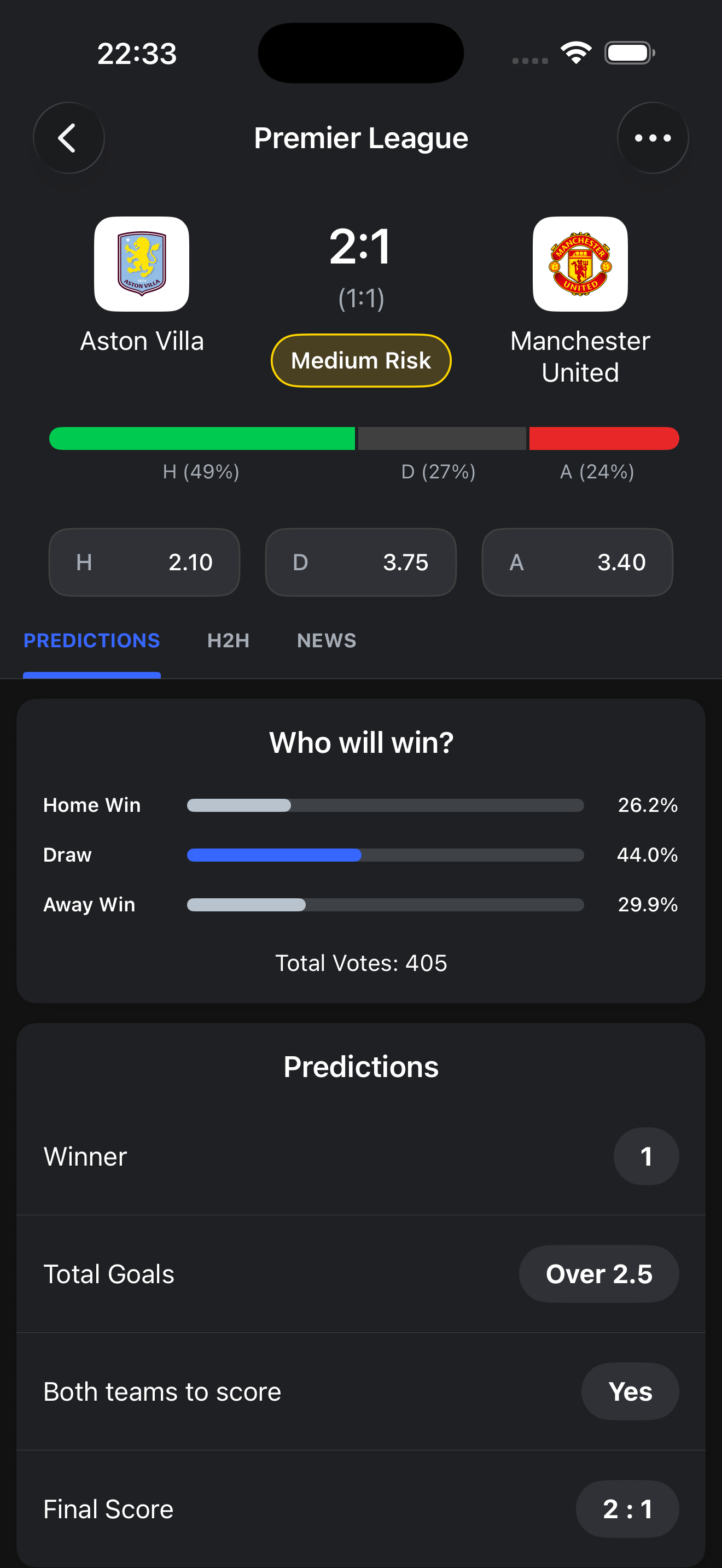 BetScore Match Details